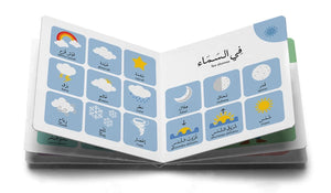 Kalimaatee Al-Oola: Learning My First Arabic Words